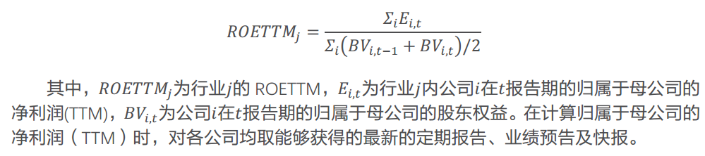 哪些行业景气度在上行？——细分行业景气度跟踪