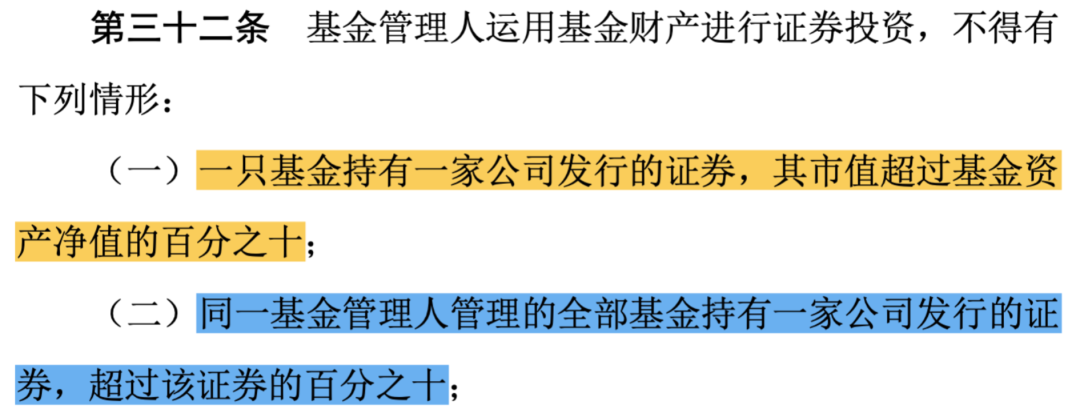 买了顶流爆款基金，受伤的为何总是我 | 从基金韭菜到老鸟