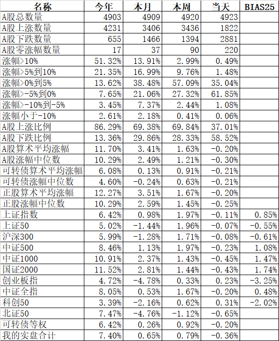 坚持独立思考那么难？