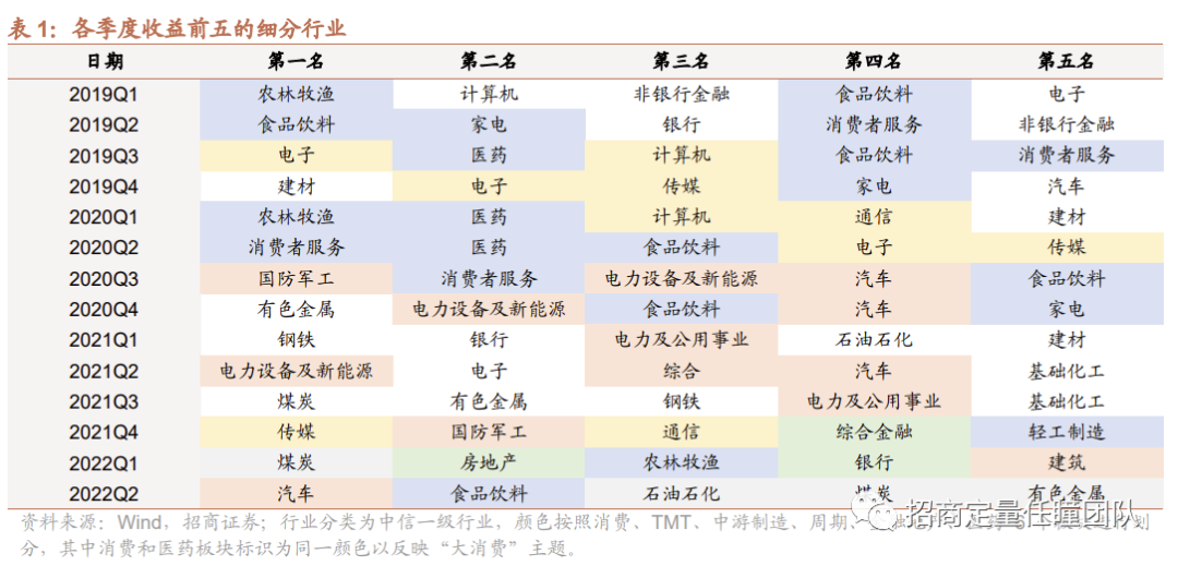 多维度量化策略并行，关注中小盘反弹机会——对话华安基金量化团队