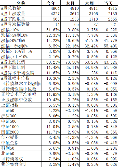 人多的地方不要去