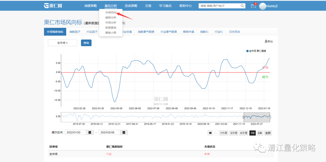 清江多因子量化教程四：快速上手