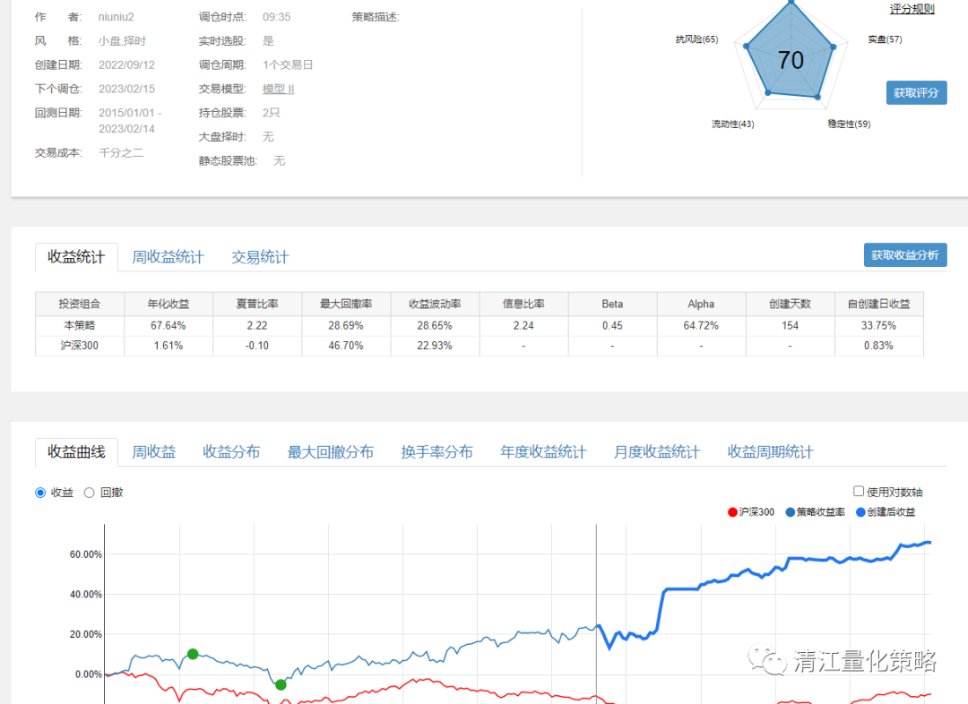 清江多因子量化教程10：后视镜与有效性