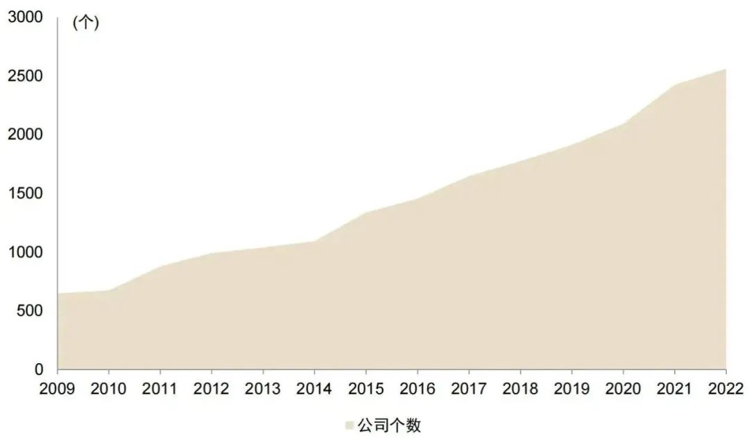 中金 | 新角度看年度业绩预告：盈利变化趋势与市场关注度