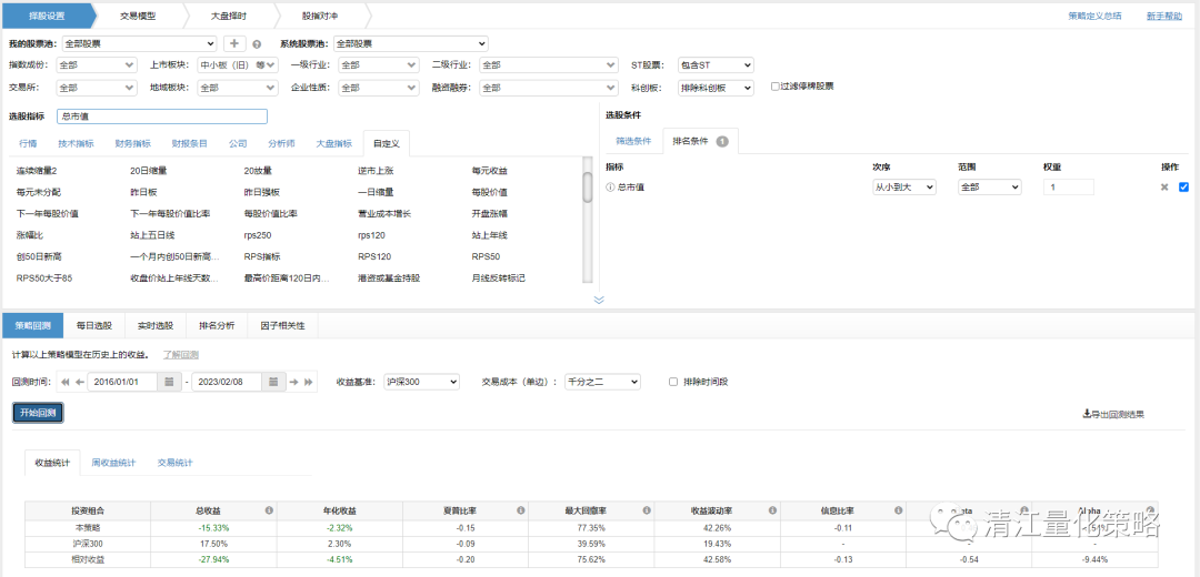 清江多因子量化教程五：量化的Hello world