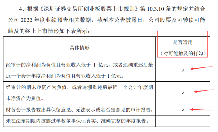 3月16日投资提示：蓝盾转债是不是真要退市了？