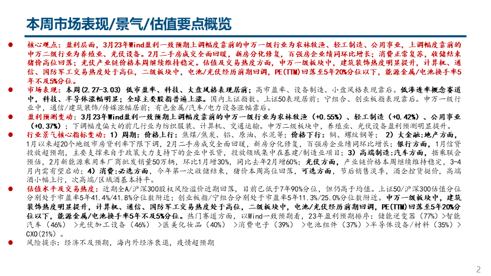 【中信建投策略】计算机周成交额占比5年99%分位——景气估值跟踪解析3月第1期