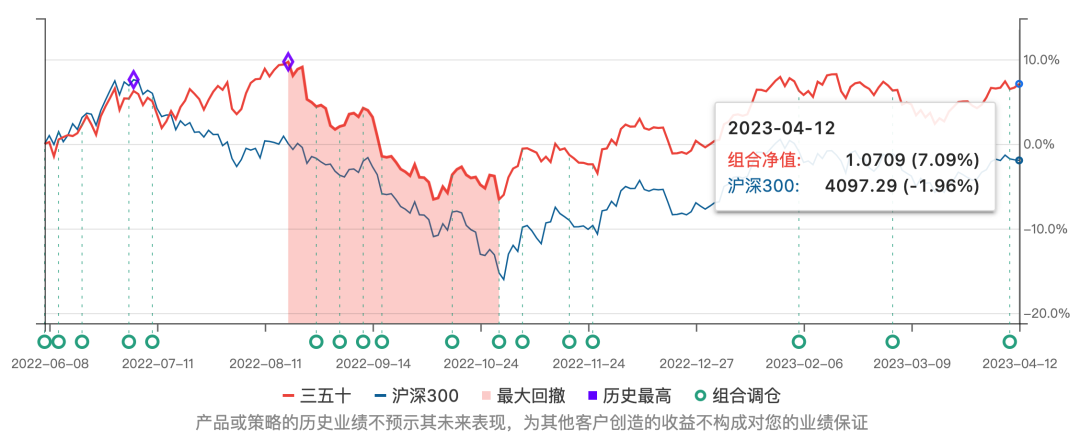 我可以不用，你不能没有