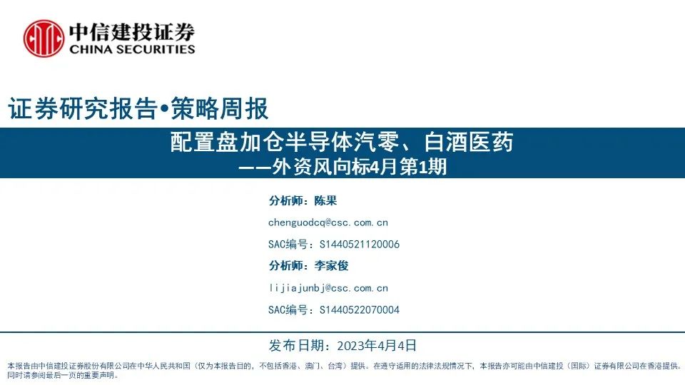 【中信建投策略】配置盘加仓半导体汽零、白酒医药——外资风向标4月第1期