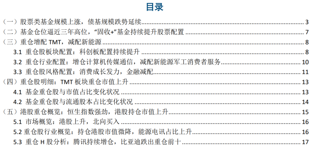 【建投基金研究】主动权益基金仓位上升，重仓增配 TMT ——2023 年公募基金一季报分析