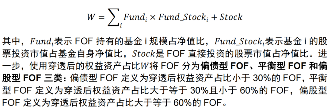 公募FOF一季度加仓了哪些基金？【国信金工】