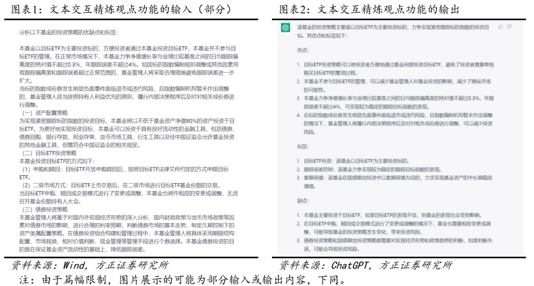 【方正金工】ChatGPT在投资研究工作中的应用初探——ChatGPT应用探讨系列之一