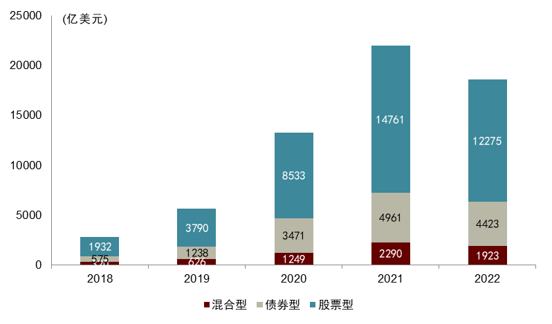 中金 | ESG整合在基本面估值分析中的应用