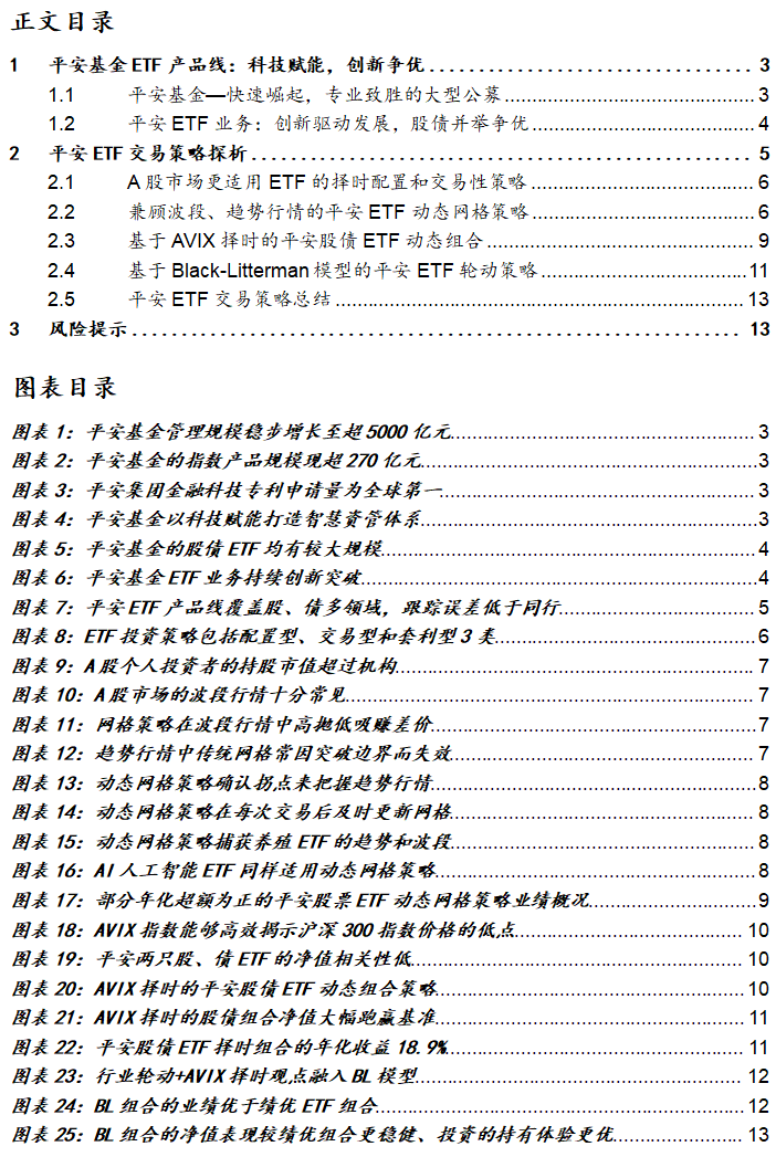 股债并举争优，组合策略良配—平安基金ETF投资策略探析