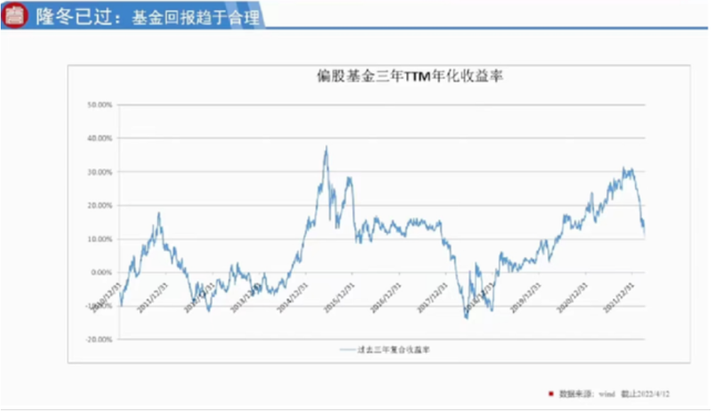 这一切没有想像的那么糟