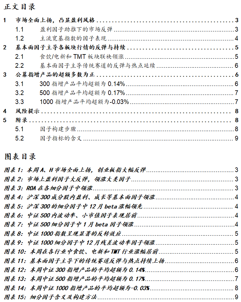 市场全面上扬,基本面主导板块轮动—A股6月第3周(6.12-6.18)因子周报