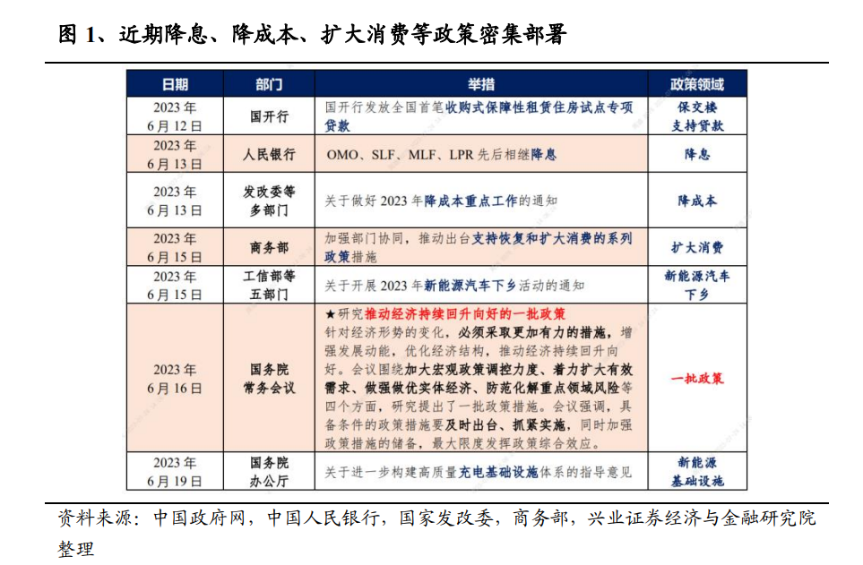 当压舱石品种兼备弹性想象力---长信沪深300指数增强基金全解析