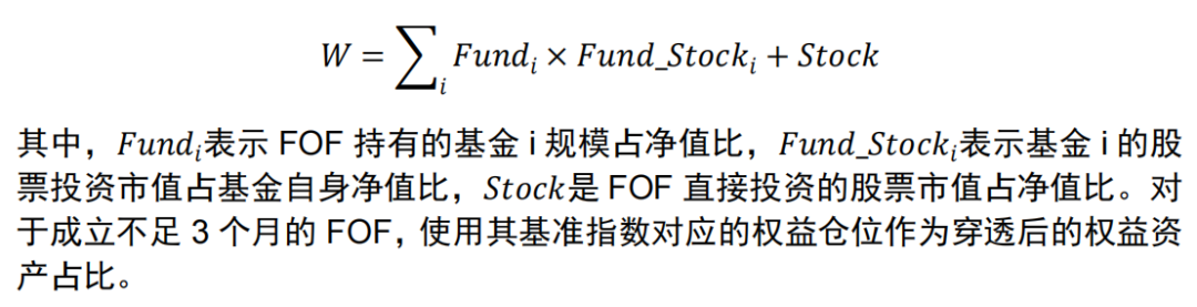 公募FOF二季度加仓了哪些基金？【国信金工】