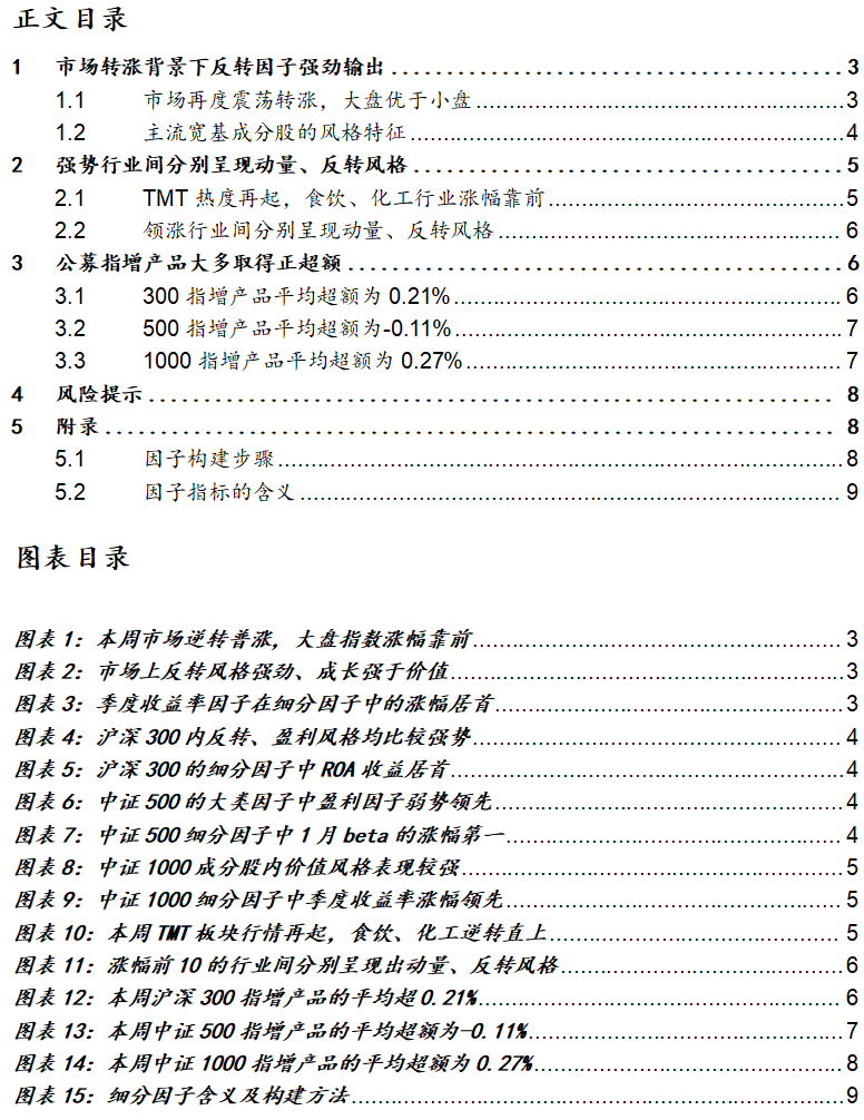 市场转涨，强势行业分呈动量、反转风格—A股市场7月第2周(7.8-7.14)因子周报