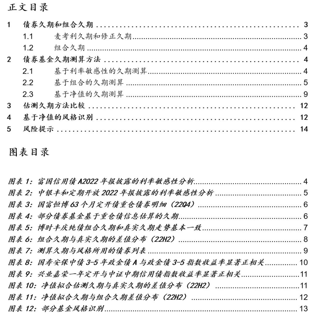 【国联金工|基金研究】债券基金久期测算与风格判定模型