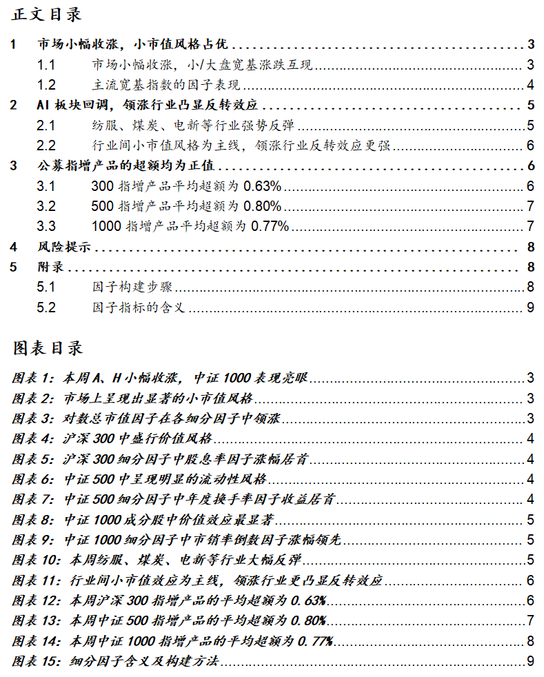 冷热板块行情反转，小盘风格持续占优—A股6月第5周(6.26-6.30)因子周报