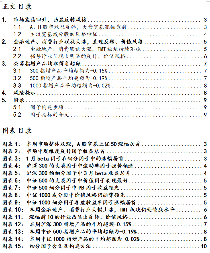 市场再度反弹,反转、价值风格领先—A股7月第4周(7.22-7.28)因子周报