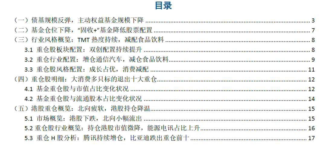 【中信建投基金研究】权益仓位下降，重仓减配消费 ——2023年公募基金二季报分析