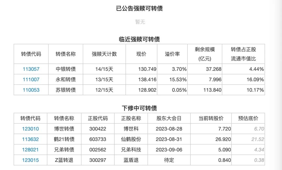 8月23日投资提示：恒逸石化上半年净利同比降95.80%