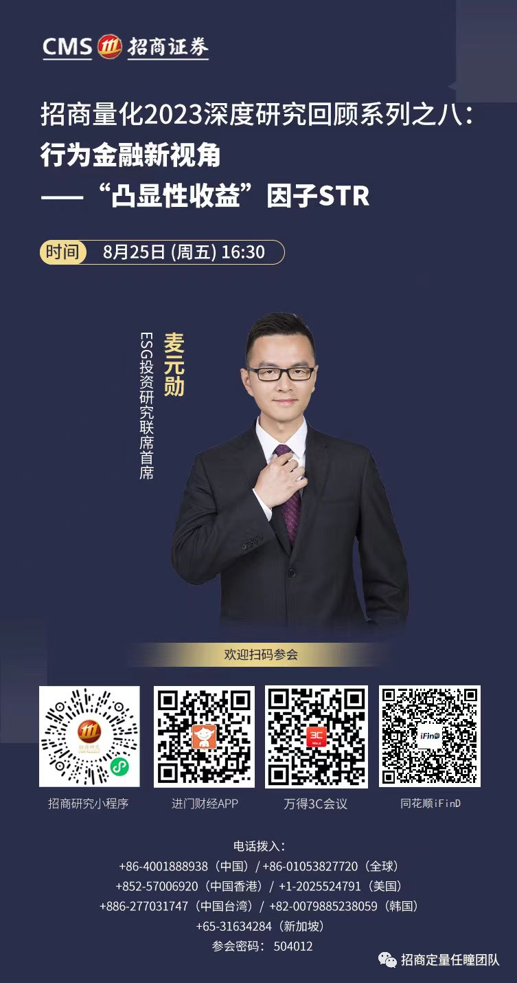 会议预告 | 行为金融新视角——“凸显性收益”因子STR