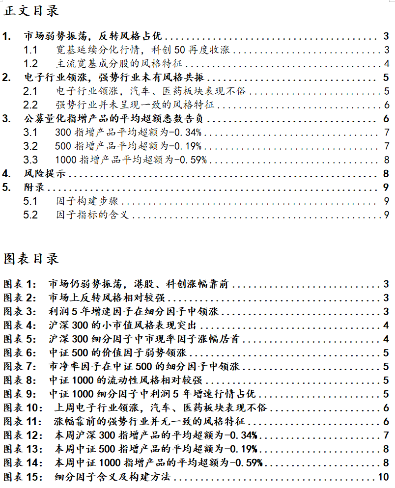 A股10月第1周(10.9-10.15)因子周报—市场弱势振荡，反转风格占优