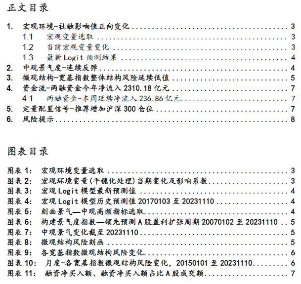 【国联金工|量化资产配置】周报20231110——中观景气度连续反弹