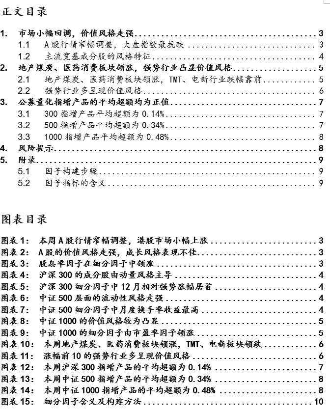 市场小幅回调，价值风格走强—A股11月第3周(11.20-11.26)因子周报