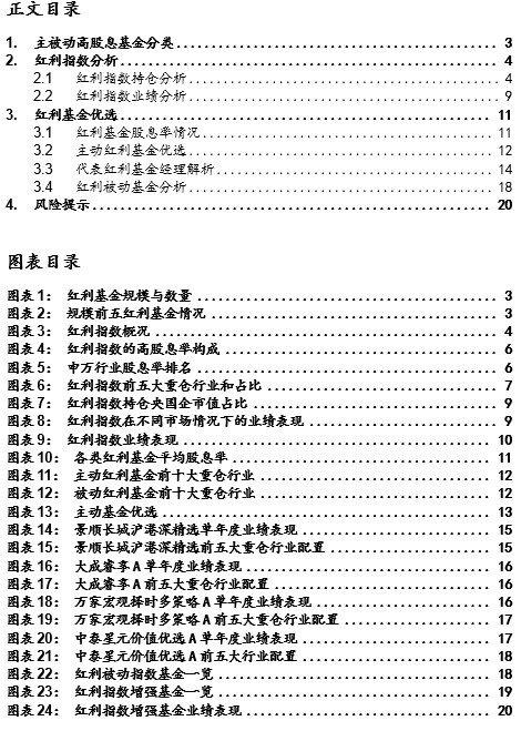 【国联金工|基金研究】高股息基金优选