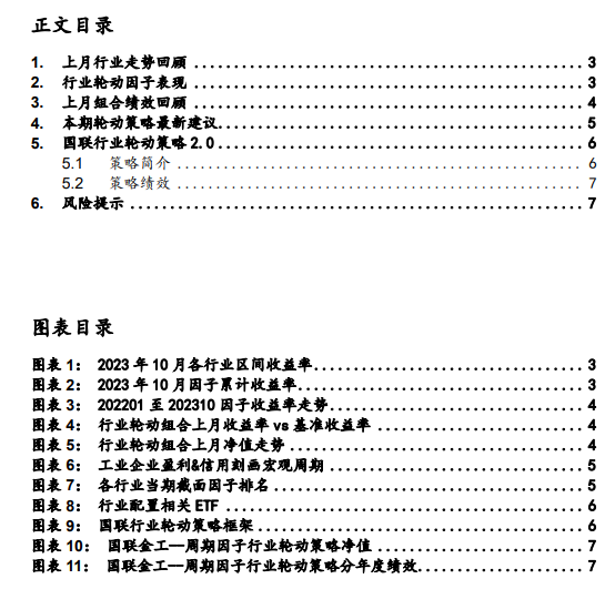 【国联金工|行业轮动】月报-11月配置通信服务、汽车、照明设备等行业