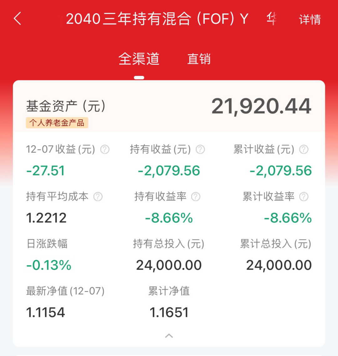 养老金账户买基金一年后，我亏了多少？