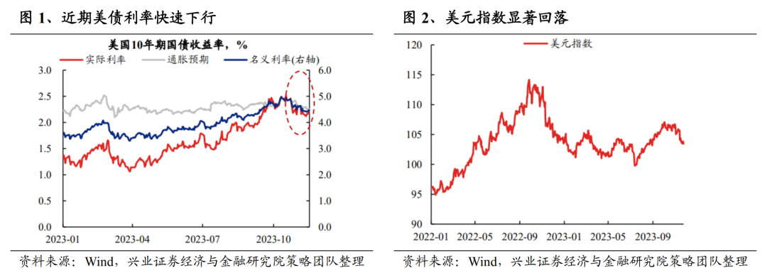 价值洼地凸显，港股央企迎来布局良机——华安恒生港股通中国央企红利ETF正在发行