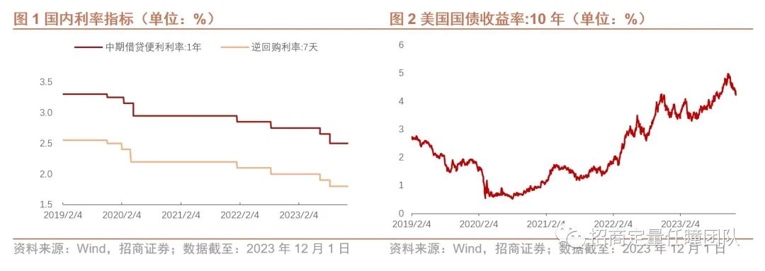 风格均衡的多面手，中证500指数的攻守之道