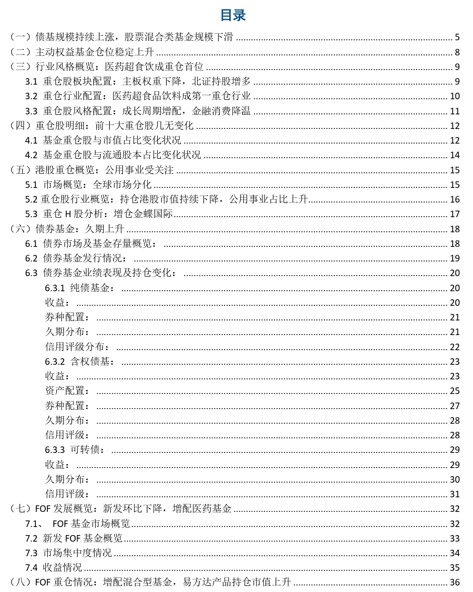 医药成公募基金重仓首位，债基久期上升；FOF增配医药类基金——2023年公募基金&FOF四季报解析