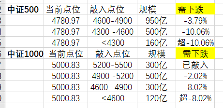 1月23日投资提示：钟摆已经摆过中点